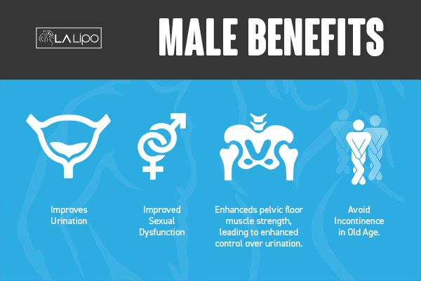 Incontinence treatment Falkirk benefits for men!