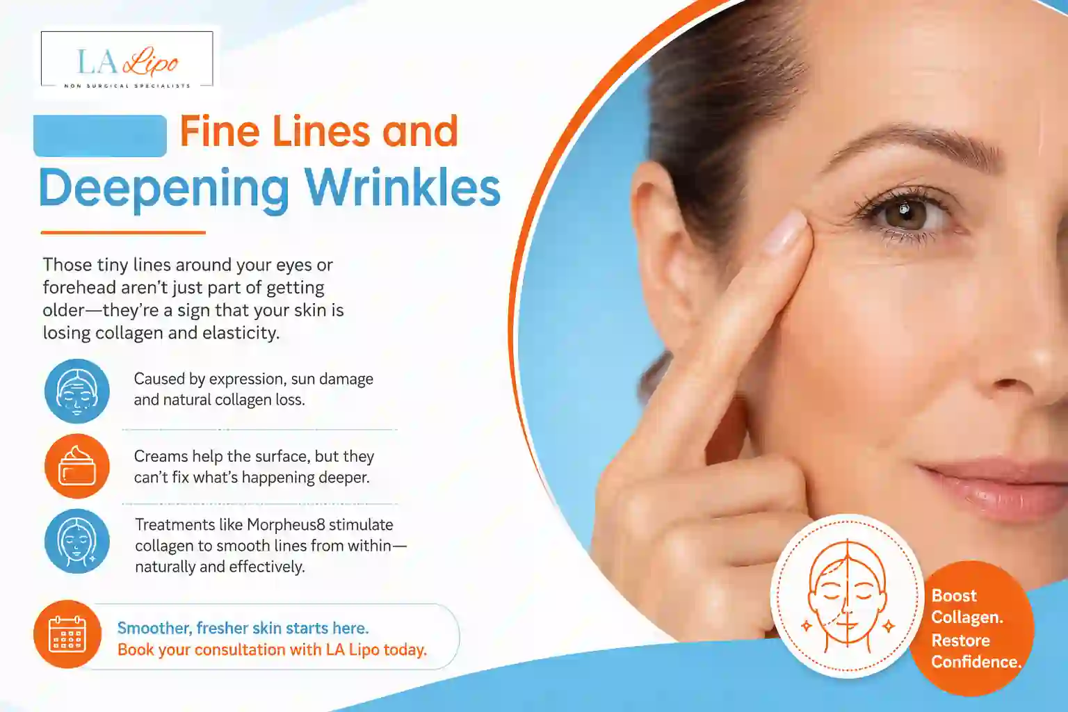 Sign #2: Fine Lines and Deepening Wrinkles Falkirk